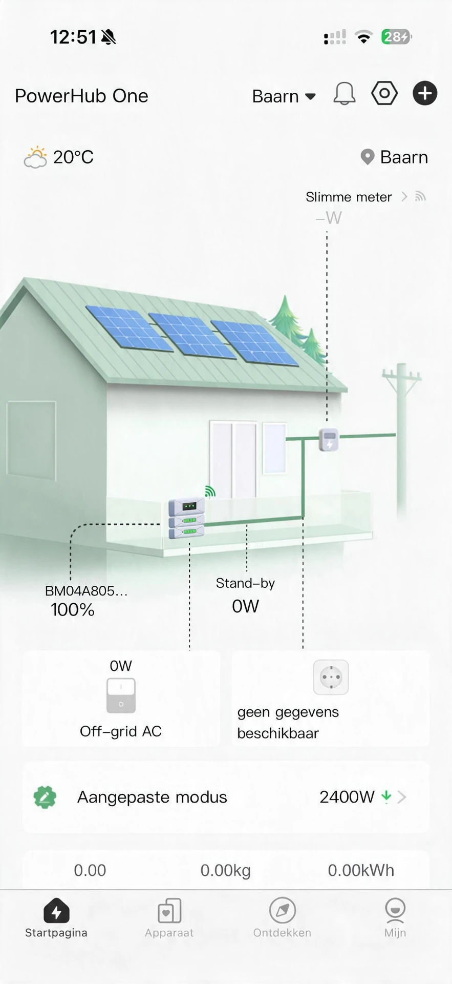PowerHub app met de energiestromen van de woning: zonnepanelen, thuisbatterij, slimme meter en off-grid AC